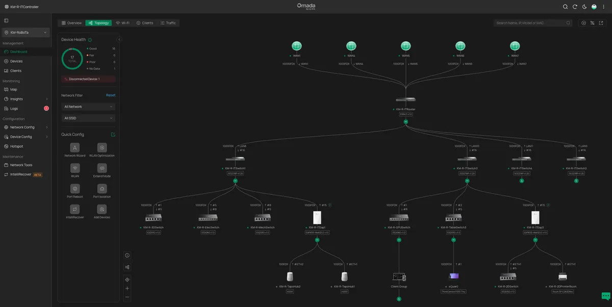 TP-Link Omada managed network infrastructure with centralized controller.